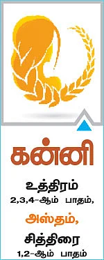 குருப்பெயர்ச்சி பலன்கள்