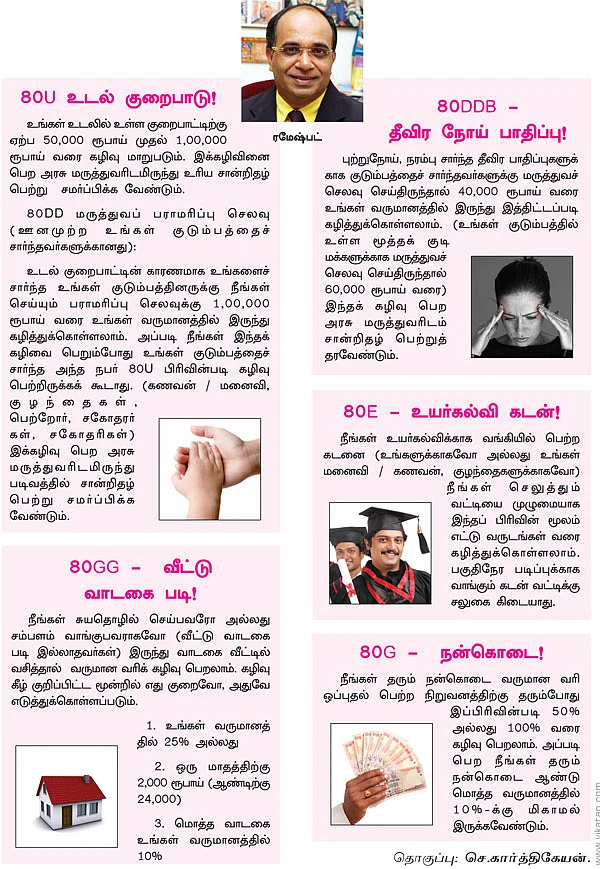 வருமான வரி விலக்கு... 80சி பிரிவைத் தாண்டி..!