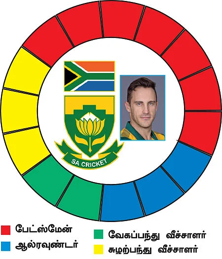 ஜெயிக்கப் போவது யாரு?
