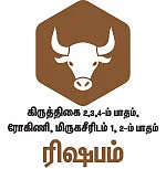 ராசிபலன்