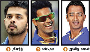 நானே கேள்வி... நானே பதில்!