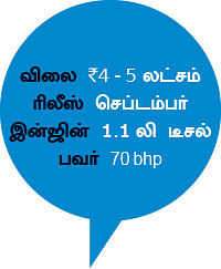 கிராண்ட் மாஸ்டர்!
