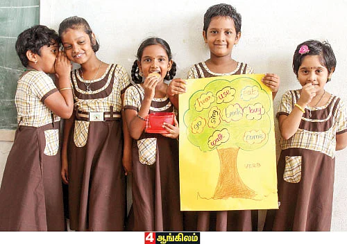 எஃப்.ஏ பக்கங்கள் - முதலாம் பருவம் ஆரம்பம்...