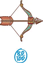 ஆங்கிலப் புத்தாண்டு பலன்கள்