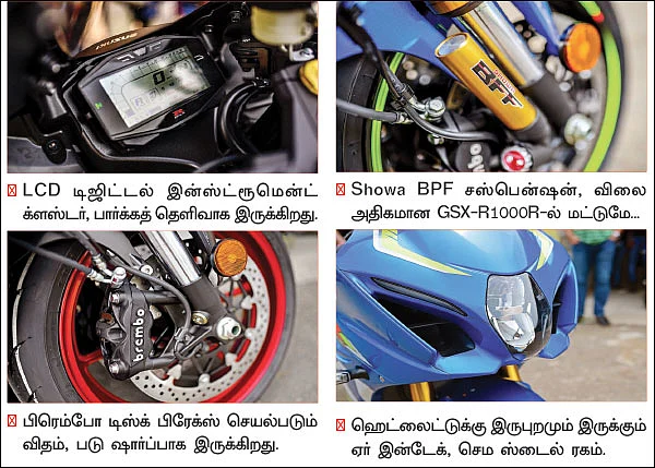 லிட்டர் க்ளாஸில் பெட்டர் பைக்!