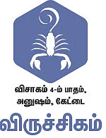 ராசிபலன்
