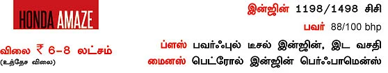 அமேஸிங்...!