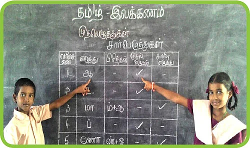 எஃப்.ஏ பக்கங்கள் - முதலாம் பருவம் ஆரம்பம்...