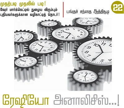 பங்குச்சந்தை ஆத்திச்சூடி..