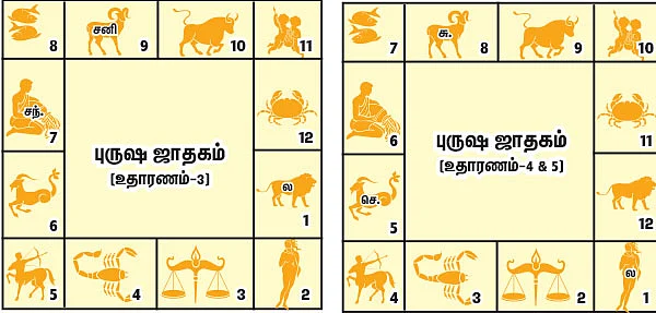 முன்னோர்கள் சொன்னார்கள்!