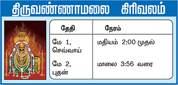 சின்ன திருச்செந்தூரில் கடலில் நடக்கும் தெப்பத் திருவிழா!