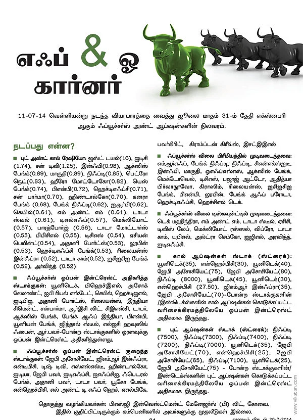 எஃப் & ஓ கார்னர்