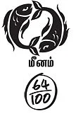 ஆங்கில புத்தாண்டு பலன்கள் 2012