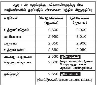 ஏழெட்டு முதலாளிகள்தான் முக்கியமா?