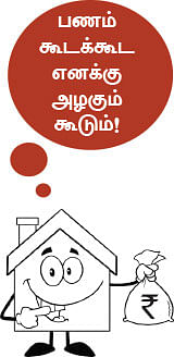 சொந்த வீடு: கனவு இல்லத்துக்கு கச்சிதமான கைடுலைன்...