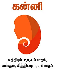 ராசிபலன்