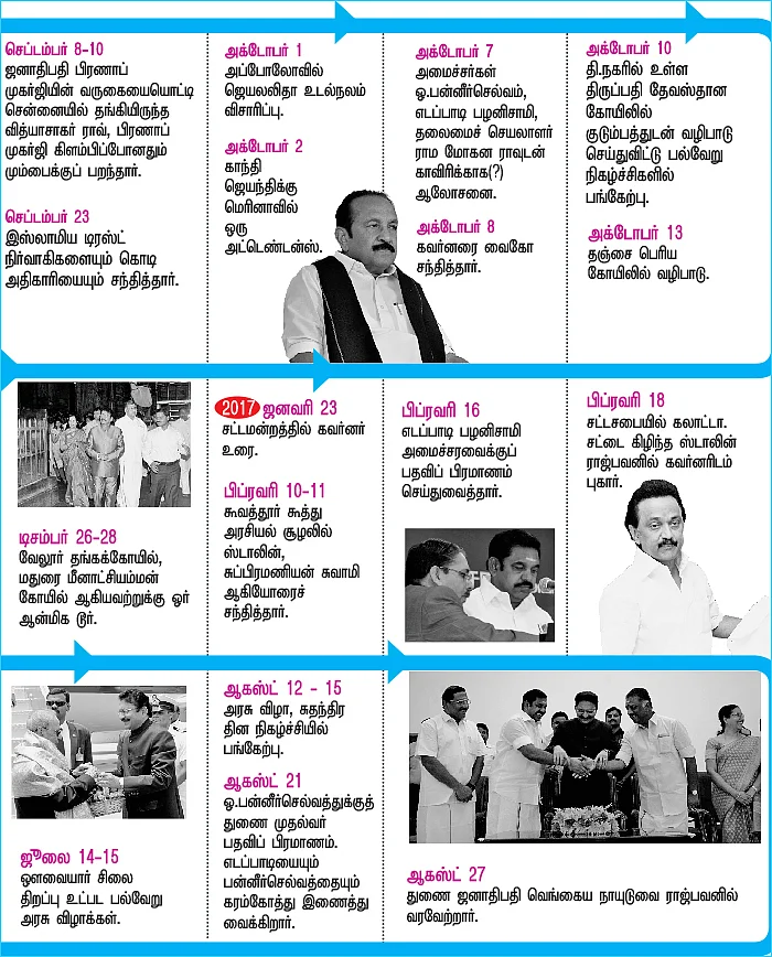 வித்தியாச சாகர்