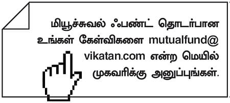 ஃபண்ட் கார்னர் - ரூ.40 லட்சம்... வீடு வாங்கலாமா, ஃபண்டில் போடலாமா?