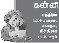 ராசிபலன்