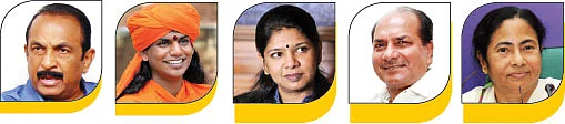 செய்திகள்...