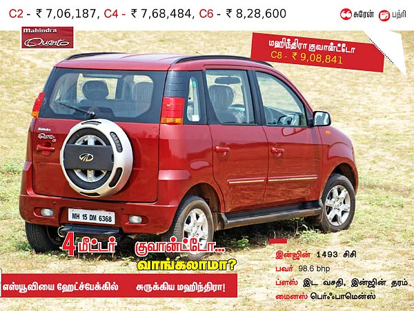 4 மீட்டர் குவான்ட்டோ... வாங்கலாமா?