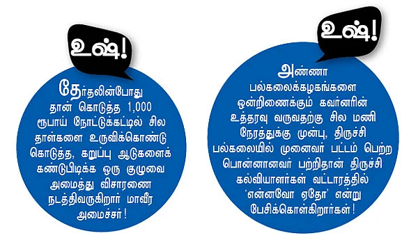 பழையாறு மீனோய்ய்ய்ய்...