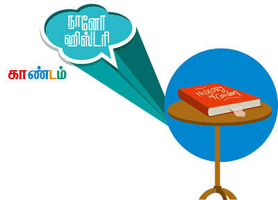 கலைடாஸ்கோப் - 3