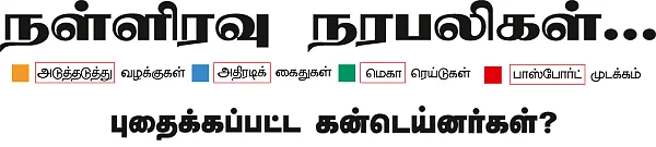 நள்ளிரவு நரபலிகள்...