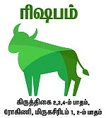 ராசிபலன் - நவம்பர் 8 முதல் 21 வரை
