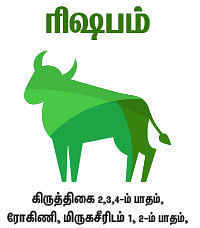 ராசிபலன்