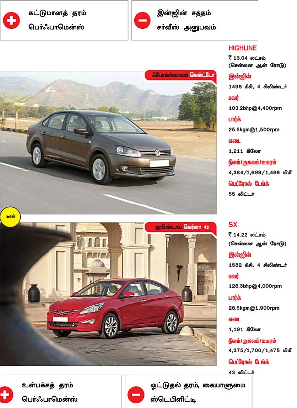 கார் உங்கள் சாய்ஸ்!