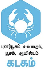 ராசிபலன்