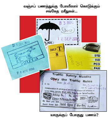 நெடுஞ்சாலை வாழ்க்கை!