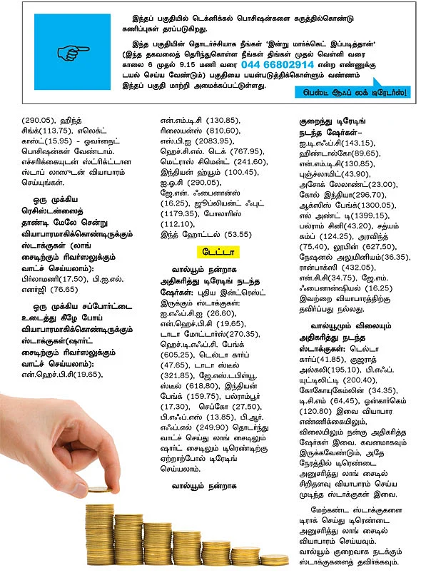 டிரேடர்ஸ் பக்கங்கள் : உச்சகட்ட காளை-கரடி சண்டை!