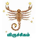சனிப்பெயர்ச்சி பலன்கள்