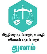 ராசிபலன்