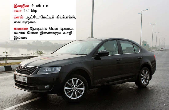 ஆட்டோமேட்டிக் ஆச்சரியம் - ஸ்கோடா ஆக்டேவியா