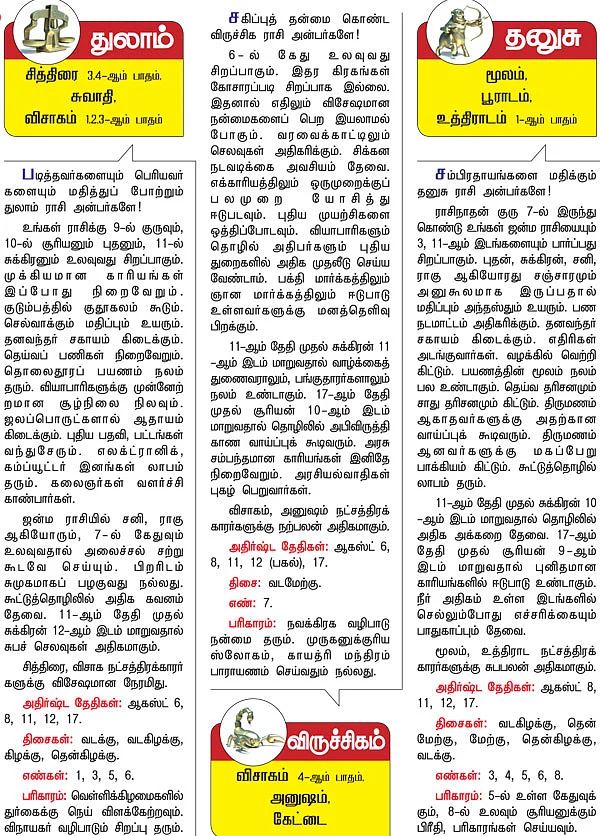 ராசிபலன் - ஆகஸ்ட் 6 முதல் 19 வரை