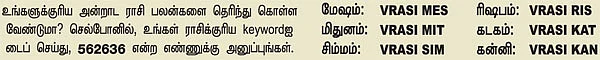 ராசிபலன் - ஏப்ரல் 16 முதல் 29 வரை