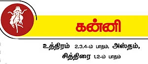 குருப்பெயர்ச்சி பலன்கள்