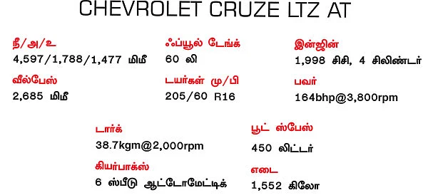 க்ரூஸ் - இப்போது இன்னும் ஃப்ரெஷ்!