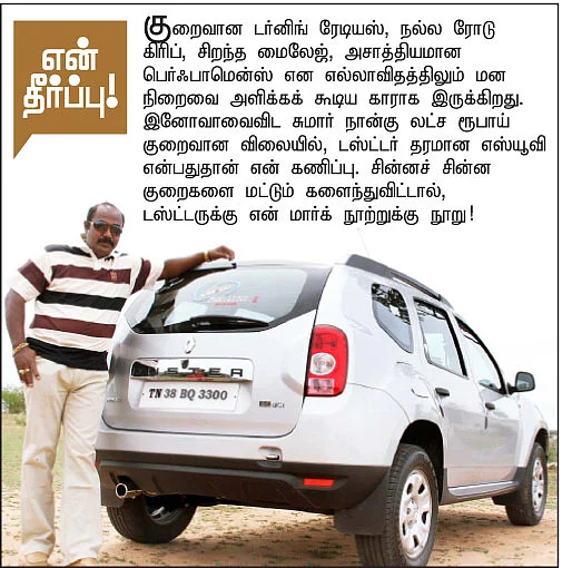 ரீடர்ஸ் ரிவியூ ரெனோ டஸ்ட்டர்