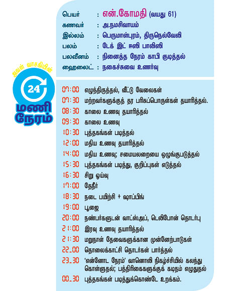அவள் வாசகியின் 24 மணி நேரம்