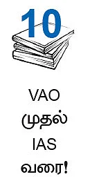 போட்டித் தேர்வுகளில் பொருளாதாரம்