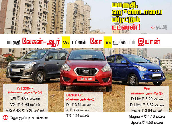 4 லட்ச ரூபாய் பட்ஜெட் - என்ன கார் வாங்கலாம்?