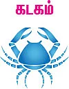 குருபெயர்ச்சி பலன்கள்!