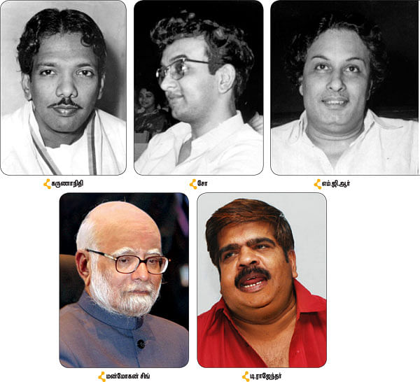 ஹாய் மதன் கேள்வி - பதில்