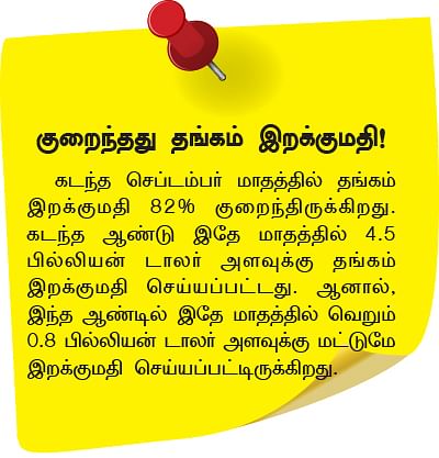 சொந்த வீடு - தவணை மனைகள்...கூடுதல் கவனம் !