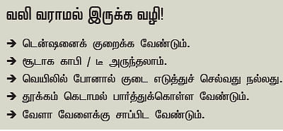 ‘மண்டை காயவைக்கும்’ மைக்ரேன்!