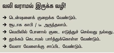 ‘மண்டை காயவைக்கும்’ மைக்ரேன்!
